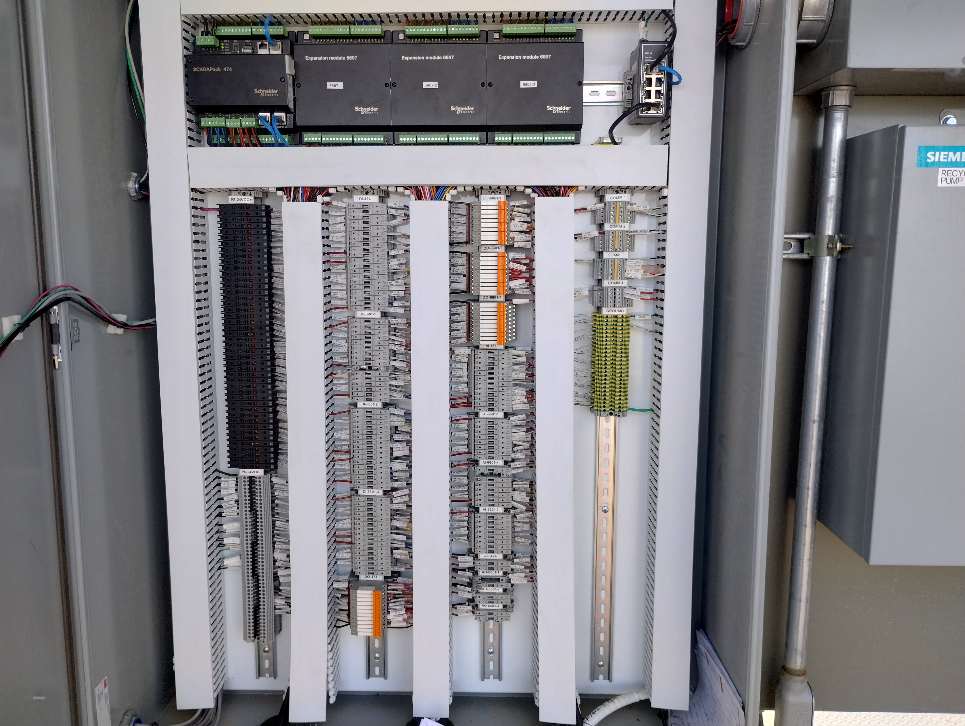 Instrumentation & Calibration
